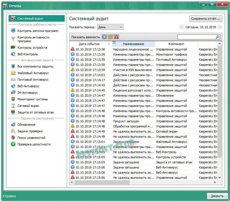 Ошибка активации kaspersky endpoint agent