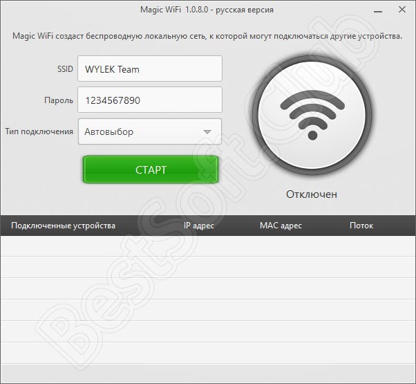 Программный интерфейс Magic WiFi