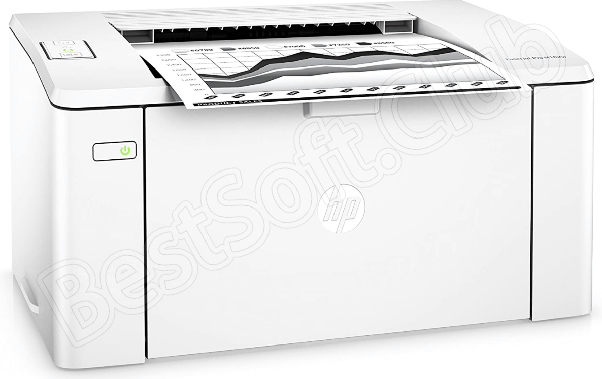 Устройство HP LaserJet Pro P1102w