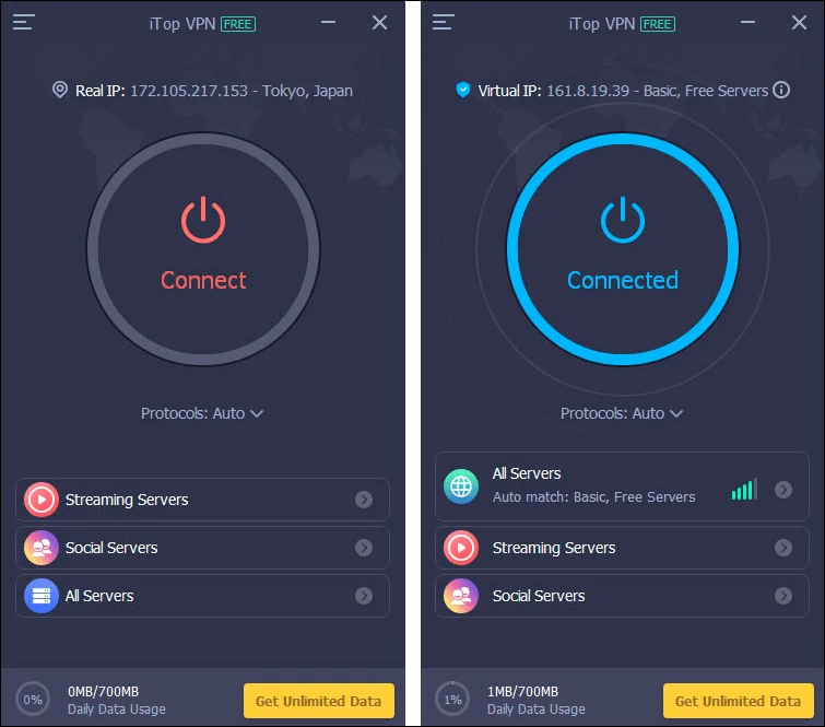 Плюсы и минусы iTop VPN